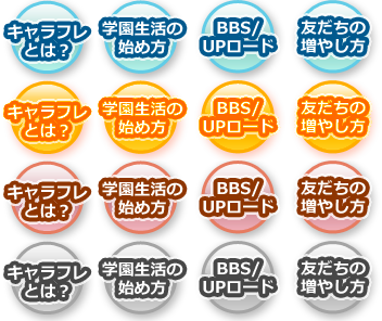 キャラフレとは